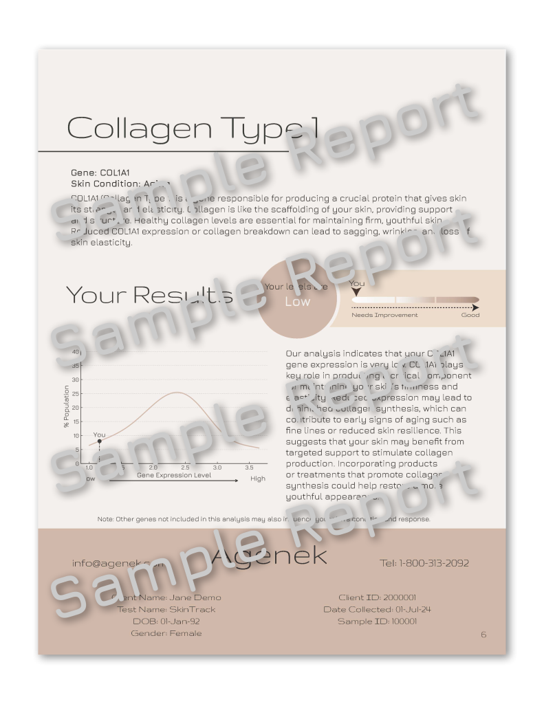 Sample Report_COL1A1